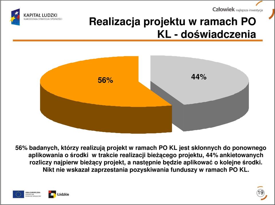 bieŝącego projektu, 44% ankietowanych rozliczy najpierw bieŝący projekt, a następnie będzie