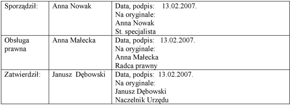 specjalista Obsługa prawna Anna Małecka Data, podpis: 13.02.2007.