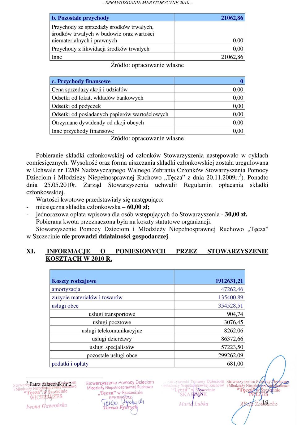 Przychody finansowe 0 Cena sprzedaŝy akcji i udziałów 0,00 Odsetki od lokat, wkładów bankowych 0,00 Odsetki od poŝyczek 0,00 Odsetki od posiadanych papierów wartościowych 0,00 Otrzymane dywidendy od