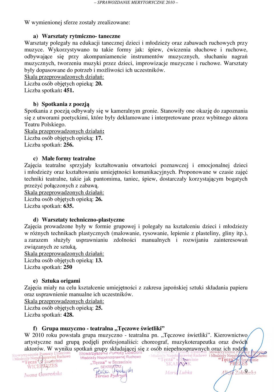 improwizacje muzyczne i ruchowe. Warsztaty były dopasowane do potrzeb i moŝliwości ich uczestników. Liczba osób objętych opieką: 20. Liczba spotkań: 451.
