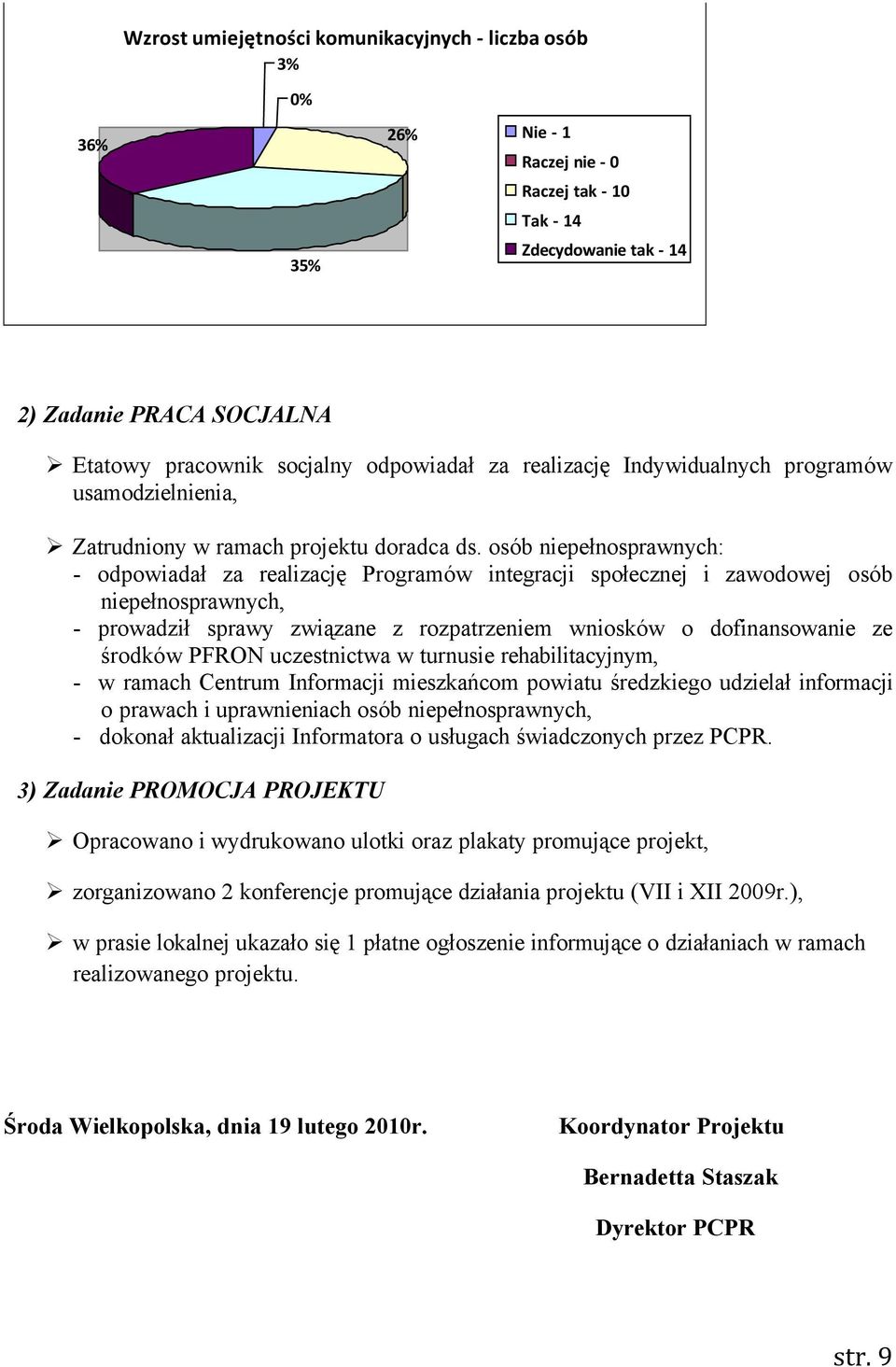 osöb niepełnosprawnych: - odpowiadał za realizację ProgramÖw integracji społecznej i zawodowej osöb niepełnosprawnych, - prowadził sprawy związane z rozpatrzeniem wniosköw o dofinansowanie ze środköw