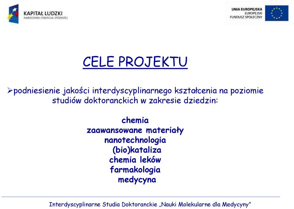 doktoranckich w zakresie dziedzin: chemia zaawansowane