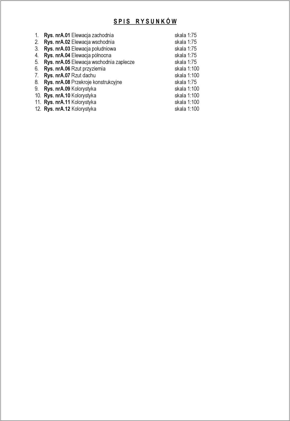 Rys. nra.07 Rzut dachu skala 1:100 8. Rys. nra.08 Przekroje konstrukcyjne skala 1:75 9. Rys. nra.09 Kolorystyka skala 1:100 10. Rys. nra.10 Kolorystyka skala 1:100 11.