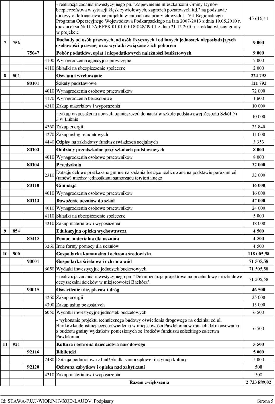 oraz aneksu Nr UDA-RPPK.01.01.00-18-048/09-01 z dnia 21.12.2010 r.