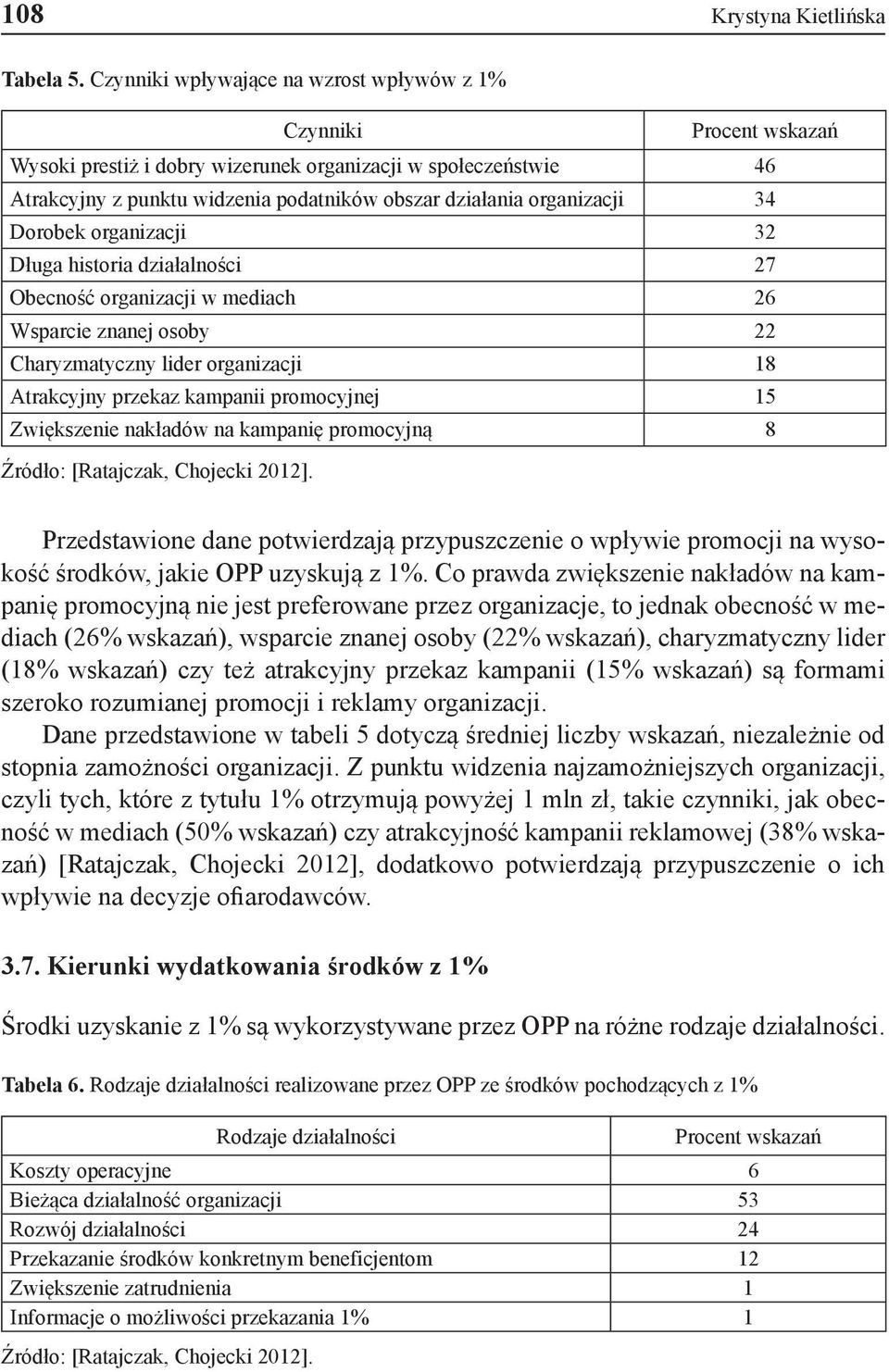 organizacji 34 Dorobek organizacji 32 Długa historia działalności 27 Obecność organizacji w mediach 26 Wsparcie znanej osoby 22 Charyzmatyczny lider organizacji 18 Atrakcyjny przekaz kampanii