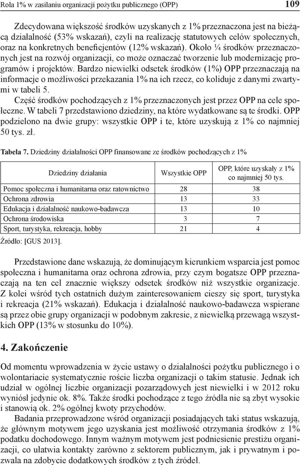 Bardzo niewielki odsetek środków (1%) OPP przeznaczają na informacje o możliwości przekazania 1% na ich rzecz, co koliduje z danymi zwartymi w tabeli 5.