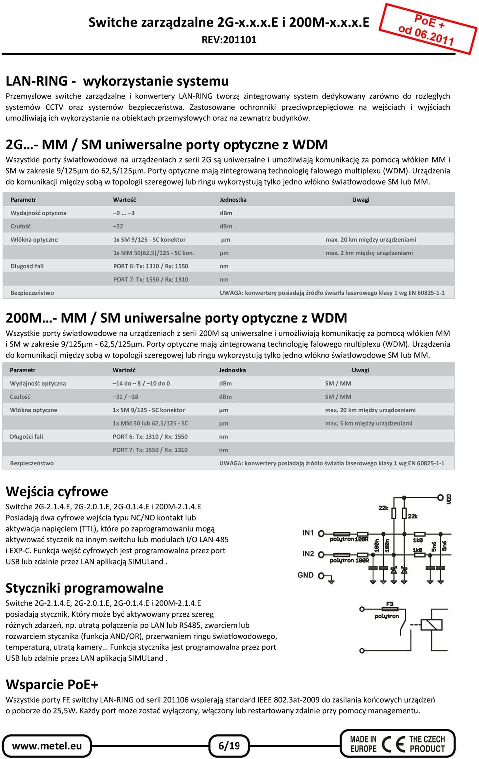 2G - MM / SM uniwersalne porty optyczne z WDM Wszystkie porty światłowodowe na urządzeniach z serii 2G są uniwersalne i umożliwiają komunikację za pomocą włókien MM i SM w zakresie 9/125µm do