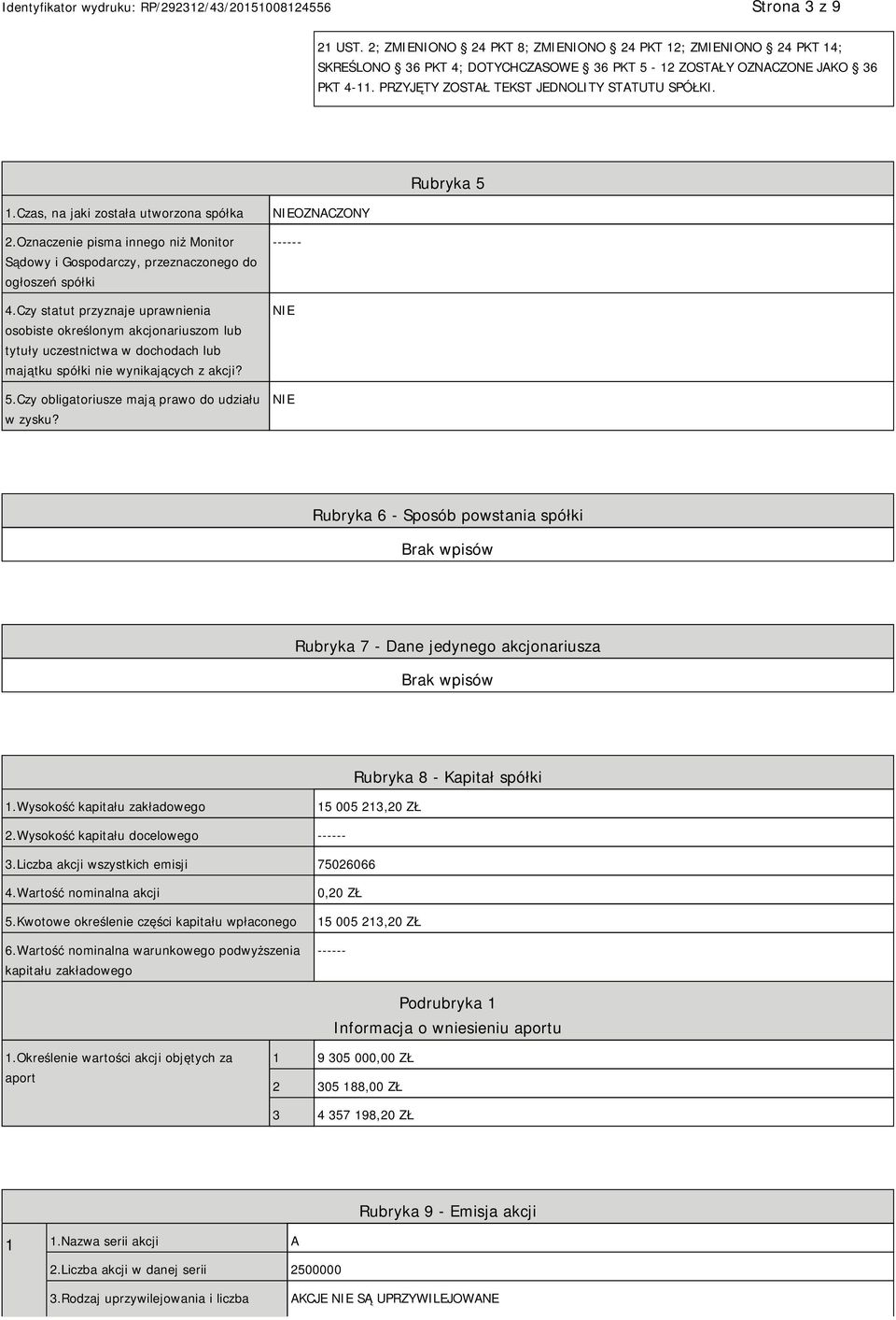 Czy statut przyznaje uprawnienia osobiste określonym akcjonariuszom lub tytuły uczestnictwa w dochodach lub majątku spółki nie wynikających z akcji? 5.Czy obligatoriusze mają prawo do udziału w zysku?
