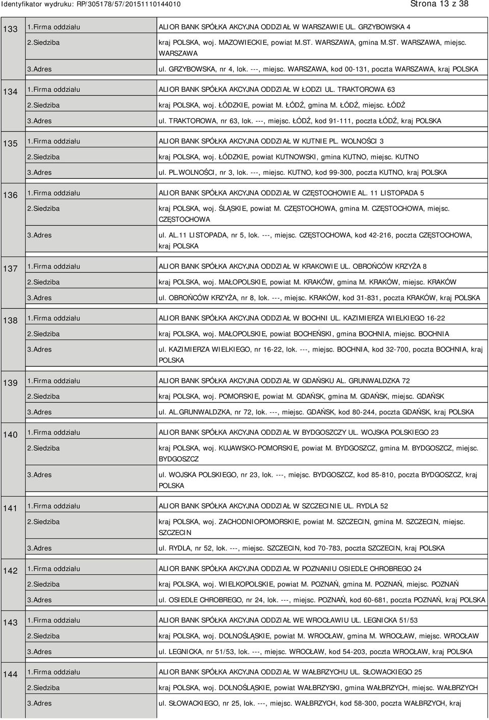 ---, miejsc. ŁÓDŹ, kod 91-111, poczta ŁÓDŹ, kraj 135 1.Firma oddziału ALIOR BANK SPÓŁKA AKCYJNA ODDZIAŁ W KUTNIE PL. WOLNOŚCI 3 kraj, woj. ŁÓDZKIE, powiat KUTNOWSKI, gmina KUTNO, miejsc. KUTNO ul. PL.WOLNOŚCI, nr 3, lok.
