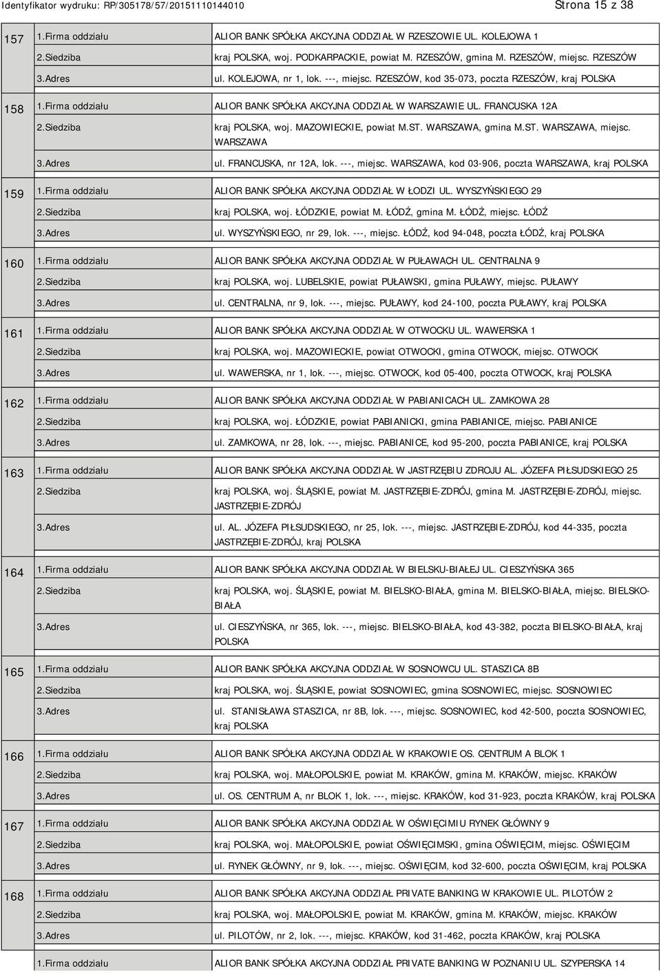 FRANCUSKA, nr 12A, lok. ---, miejsc., kod 03-906, poczta, kraj 159 1.Firma oddziału ALIOR BANK SPÓŁKA AKCYJNA ODDZIAŁ W ŁODZI UL. WYSZYŃSKIEGO 29 kraj, woj. ŁÓDZKIE, powiat M. ŁÓDŹ, gmina M.