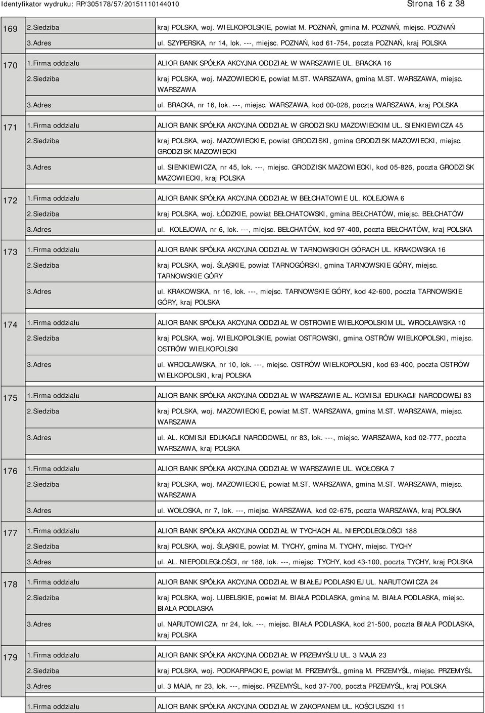, kod 00-028, poczta, kraj 171 1.Firma oddziału ALIOR BANK SPÓŁKA AKCYJNA ODDZIAŁ W GRODZISKU MAZOWIECKIM UL. SIENKIEWICZA 45 kraj, woj.