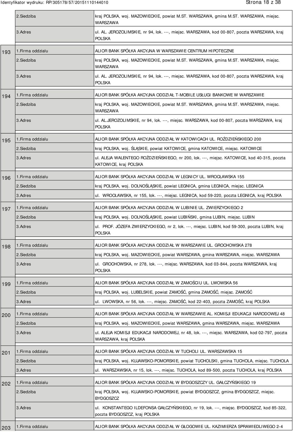 , kod 00-807, poczta, kraj 194 1.Firma oddziału ALIOR BANK SPÓŁKA AKCYJNA ODDZIAŁ T-MOBILE USŁUGI BANKOWE W WARSZAWIE kraj, woj. MAZOWIECKIE, powiat M.ST., gmina M.ST., miejsc. ul. AL.JEROZOLIMSKIE, nr 94, lok.