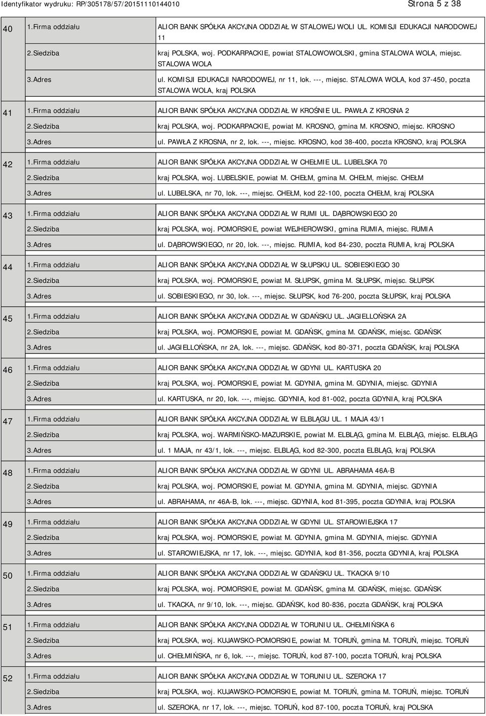 PAWŁA Z KROSNA 2 kraj, woj. PODKARPACKIE, powiat M. KROSNO, gmina M. KROSNO, miejsc. KROSNO ul. PAWŁA Z KROSNA, nr 2, lok. ---, miejsc. KROSNO, kod 38-400, poczta KROSNO, kraj 42 1.