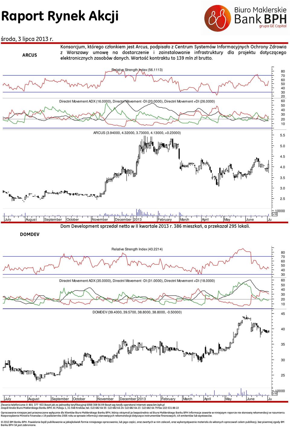 elektronicznych zasobów danych. Wartość kontraktu to 139 mln zł brutto. Relative Strength Index (56.1113) Directnl Movement ADX (16.0000), Directnl Movement -DI (.0000), Directnl Movement +DI (26.