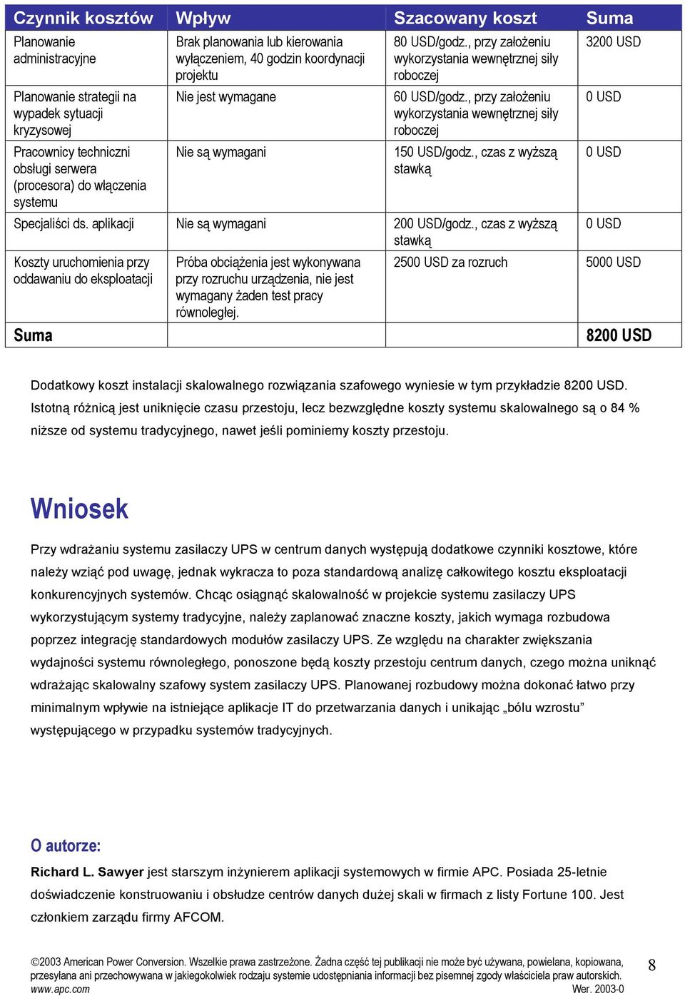 , przy założeniu wykorzystania wewnętrznej siły roboczej 15/godz., czas z wyższą Specjaliści ds. aplikacji Nie są wymagani 20/godz.