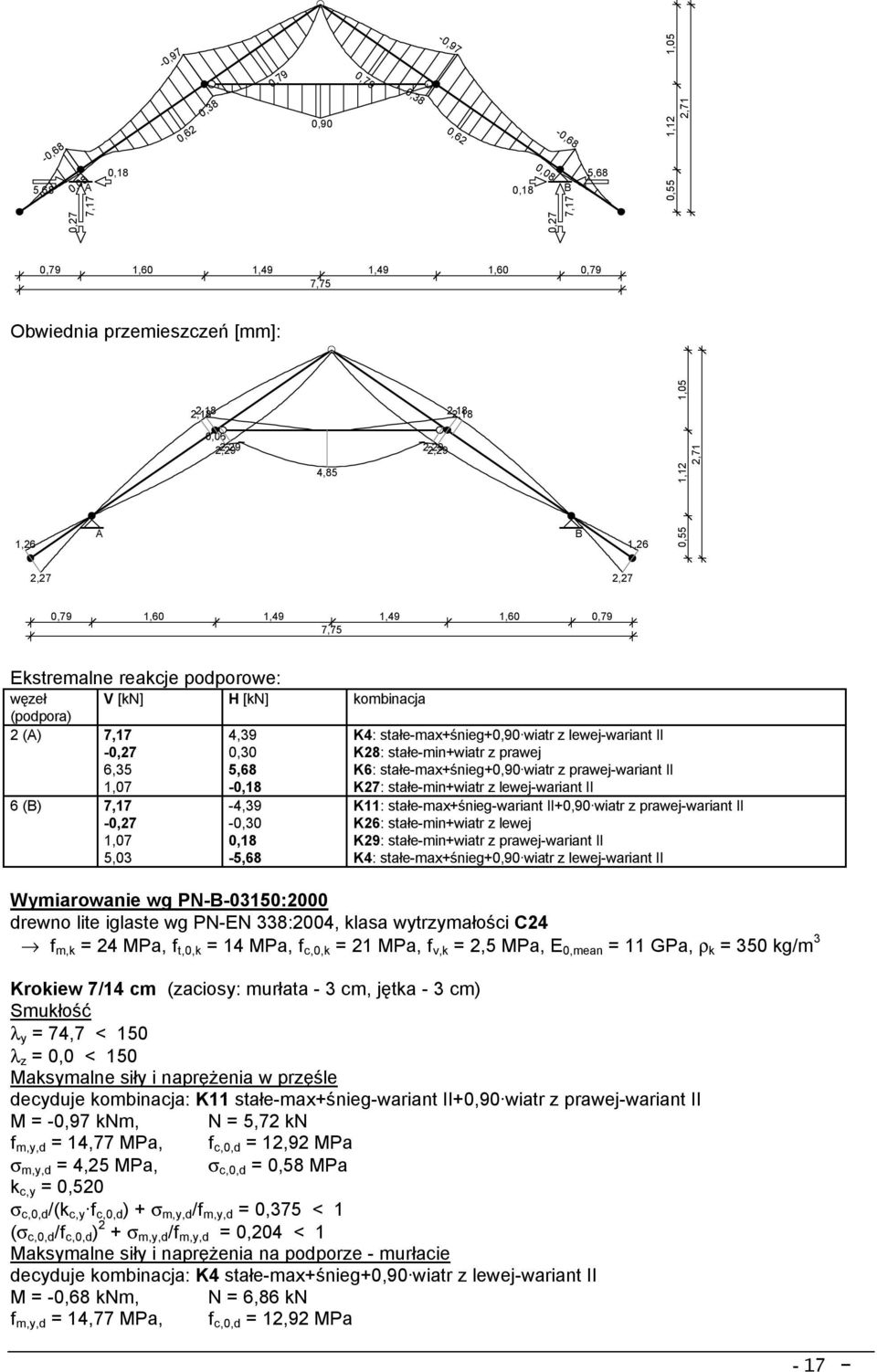 ᑇ噧 ᆗ唧 ᆗ唧 7,17 ᆗ唧, ᑇ噧 K11 xᑇ噧ᖷ嗇 ᑇ噧ᆗ唧,ᑇ噧ᆗ唧 -0,27 ᆗ唧, ᆗ唧 K26 ᑇ噧,ᆗ唧 0,18 K29 ᑇ噧 ᖷ嗇,ᆗ唧 -5,68 K4 xᑇ噧ᖷ嗇 ᑇ噧ᆗ唧,ᑇ噧ᆗ唧 Wymiarowanie wg PN-B-03150:2000 ᆗ唧 ᖷ嗇 ᆗ唧ᆗ唧ᆗ唧, ᖷ嗇 C24, ᑇ噧 ᆗ唧 ᖷ嗇ᆗ唧,,ᆗ唧, ᑇ噧 ᆗ唧 ᖷ嗇ᆗ唧,,ᆗ唧, ᑇ噧