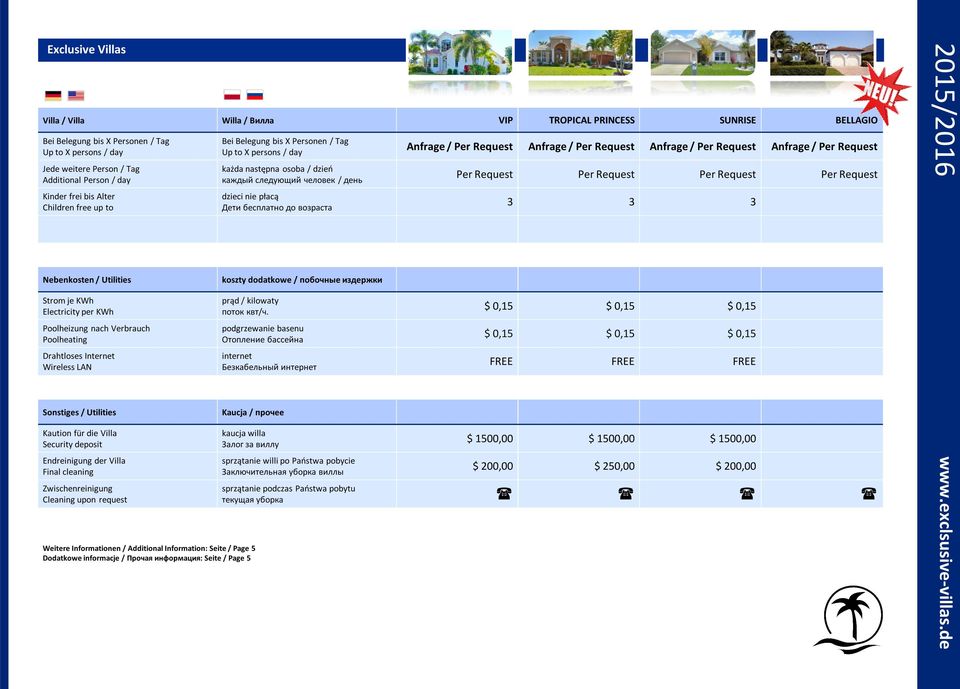 Poolheizung nach Verbrauch Poolheating Drahtloses Internet Wireless LAN koszty dodatkowe / побочные издержки prąd/ kilowaty поток квт/ч.