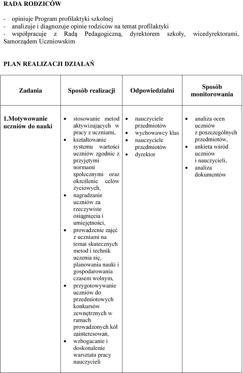 Motywowanie uczniów do nauki stosowanie metod aktywizujących w pracy z uczniami, kształtowanie systemu wartości uczniów zgodnie z przyjętymi normami społecznymi oraz określenie celów życiowych,