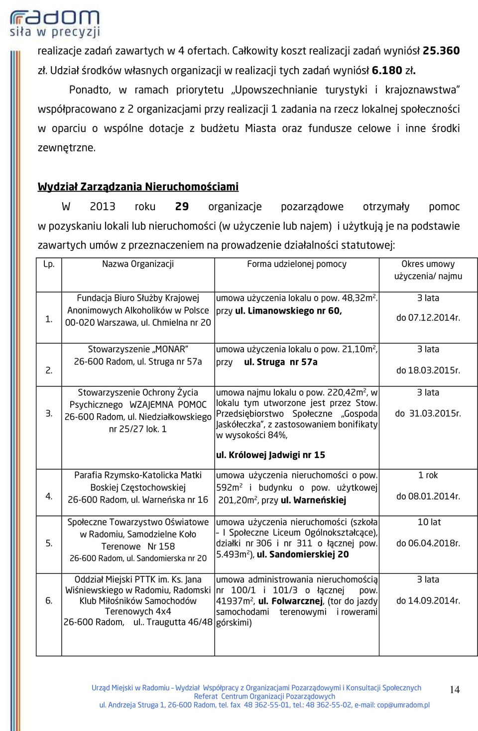 Miasta oraz fundusze celowe i inne środki zewnętrzne.
