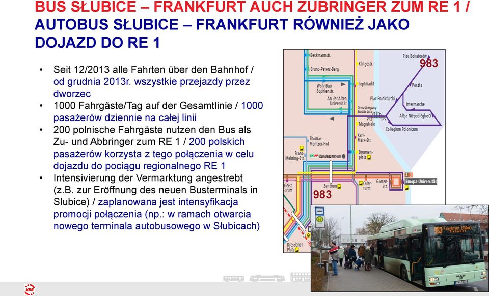 Abbringer zum RE 1 / 200 polskich pasażerów korzysta z tego połączenia w celu dojazdu do pociągu regionalnego RE 1 Intensivierung der Vermarktung angestrebt (z.b. zur Eröffnung des neuen Busterminals in Slubice) / zaplanowana jest intensyfikacja promocji połączenia (np.