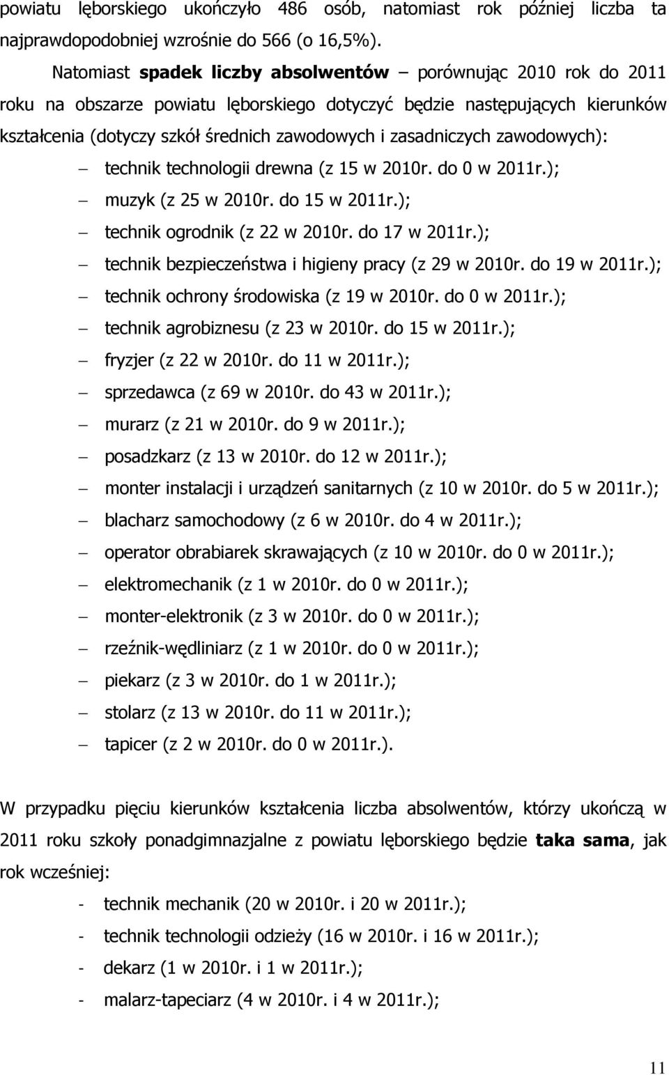 zasadniczych zawodowych): technik technologii drewna (z 15 w 2010r. do 0 w 2011r.); muzyk (z 25 w 2010r. do 15 w 2011r.); technik ogrodnik (z 22 w 2010r. do 17 w 2011r.