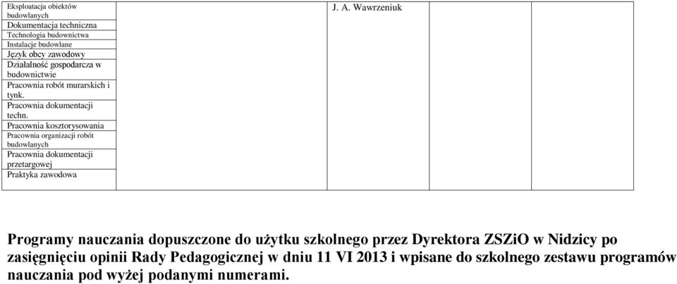 Pracownia kosztorysowania Pracownia organizacji robót Pracownia dokumentacji przetargowej Praktyka zawodowa J. A.