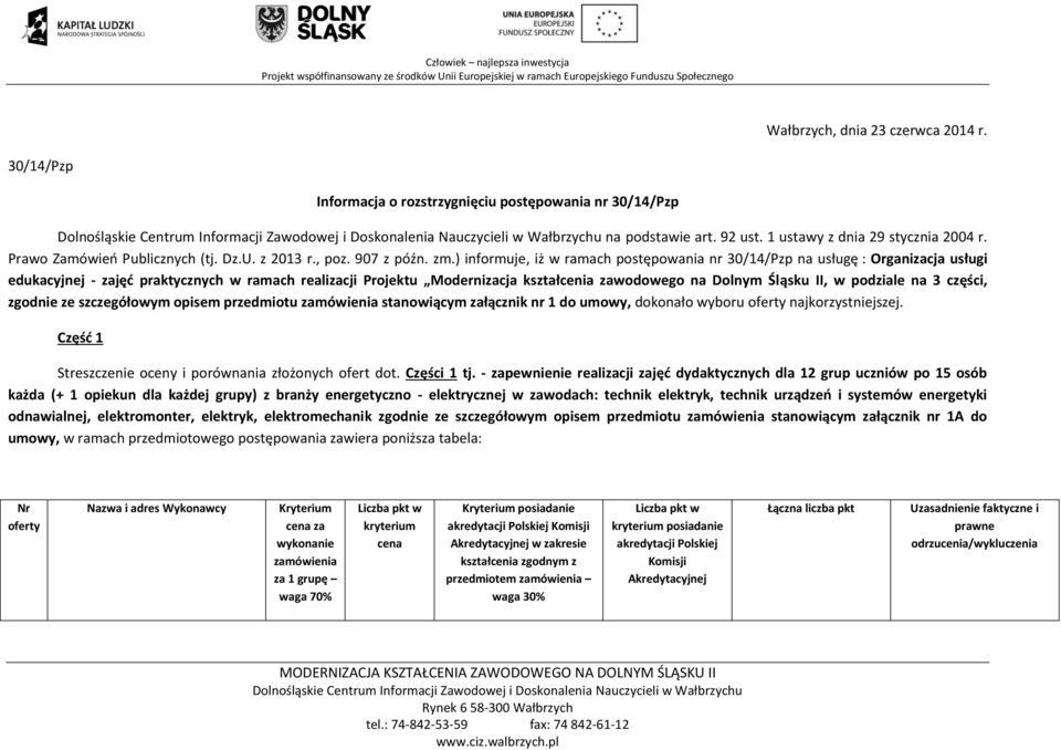 ) informuje, iż w ramach postępowania nr 30/14/Pzp na usługę : Organizacja usługi edukacyjnej - zajęć praktycznych w ramach Projektu Modernizacja kształcenia zawodowego na Dolnym Śląsku II, w