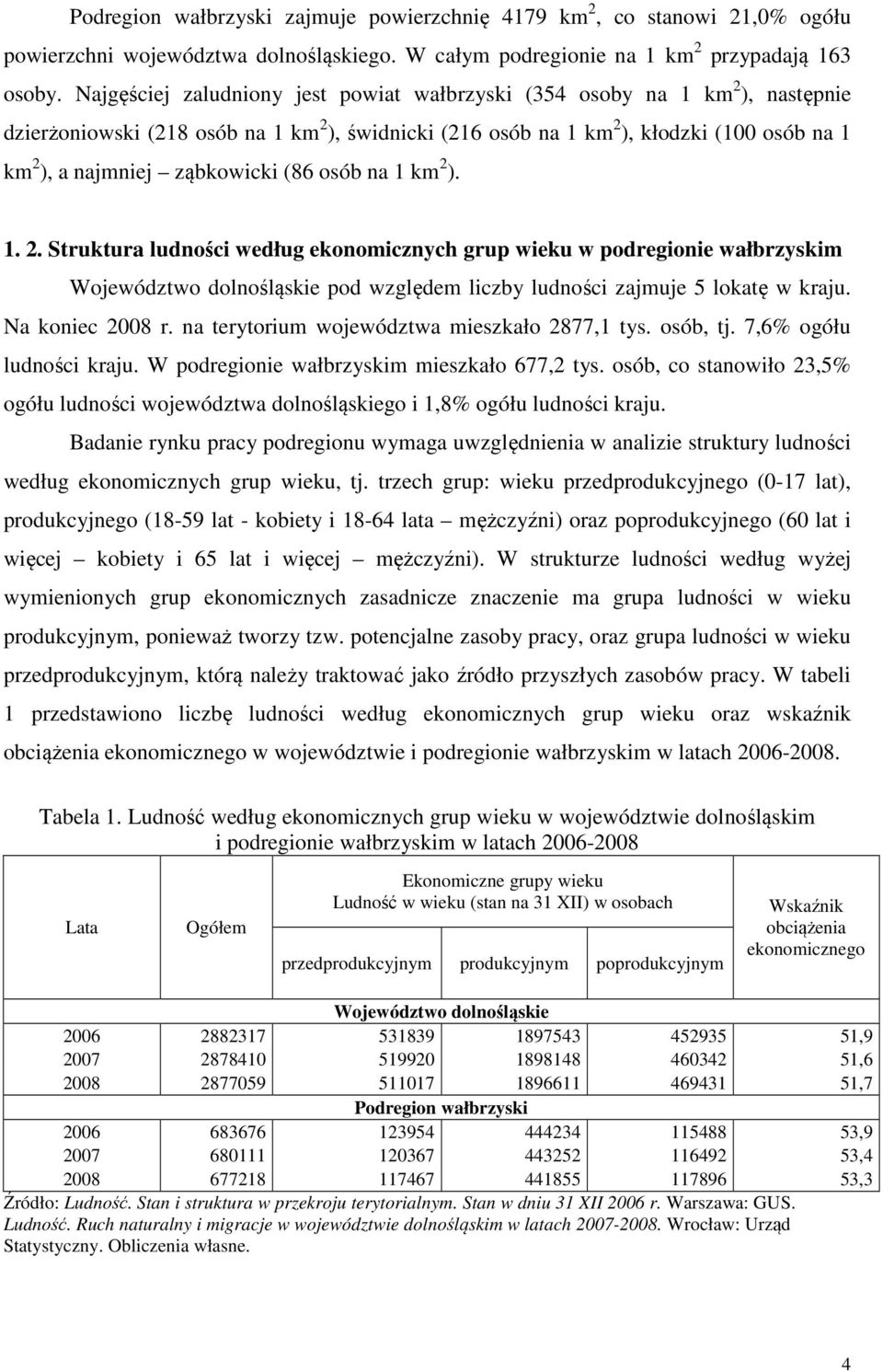 ząbkowicki (86 osób na 1 km 2 ). 1. 2. Struktura ludności według ekonomicznych grup wieku w podregionie wałbrzyskim Województwo dolnośląskie pod względem liczby ludności zajmuje 5 lokatę w kraju.