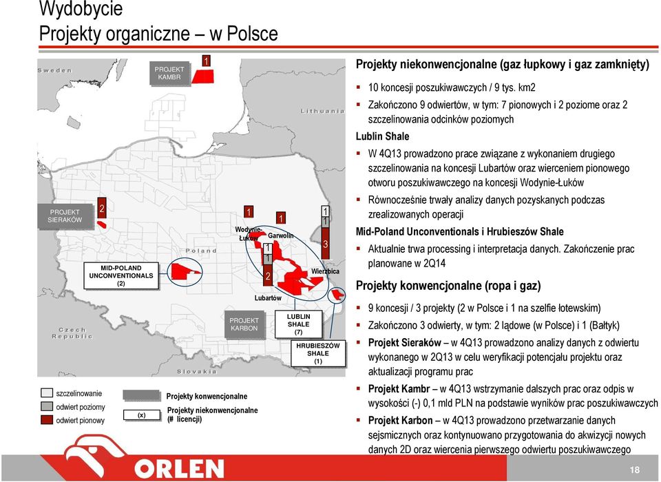 i gaz zamknięty) 10 koncesji poszukiwawczych / 9 tys.