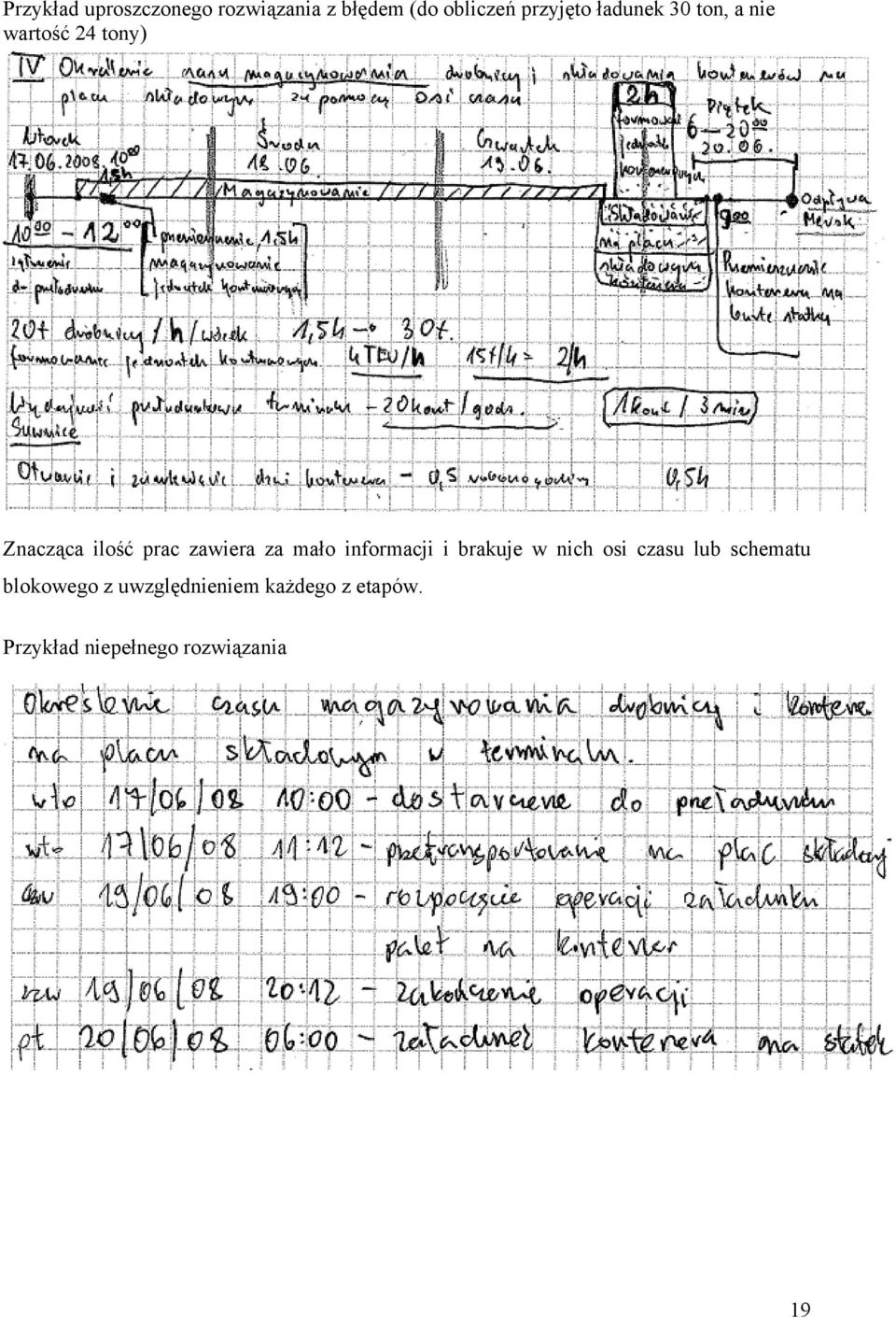 za mało informacji i brakuje w nich osi czasu lub schematu