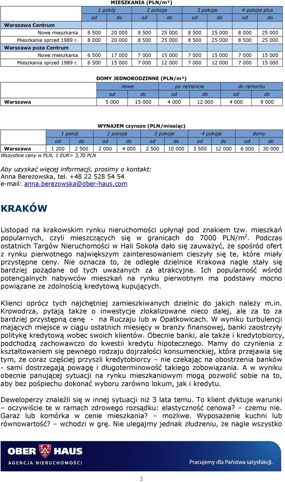 6 500 15 000 7 000 12 000 7 000 12 000 7 000 15 000 DOMY JEDNORODZINNE (PLN/m²) Warszawa 5 000 15 000 4 000 12 000 4 000 9 000 Warszawa 1 200 2 500 2 000 4 000 2 500 10 000 3 500 12 000 6 000 30 000