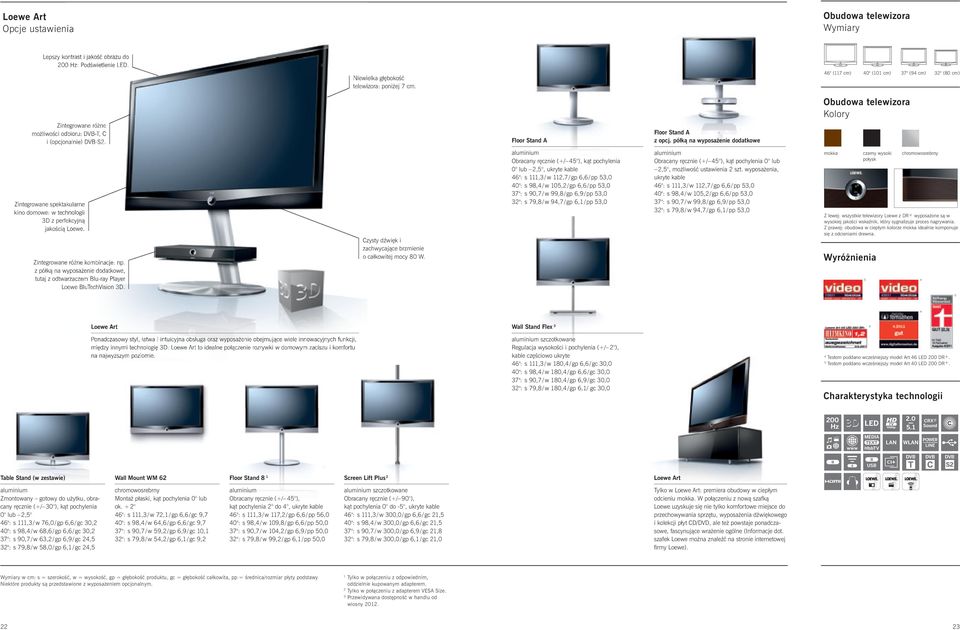 półką na wyposażene dodatkowe Zntegrowane spektakularne kno domowe: w tecnolog 3D z perfekcyjną jakoścą Loewe. Zntegrowane różne kombnacje: np.