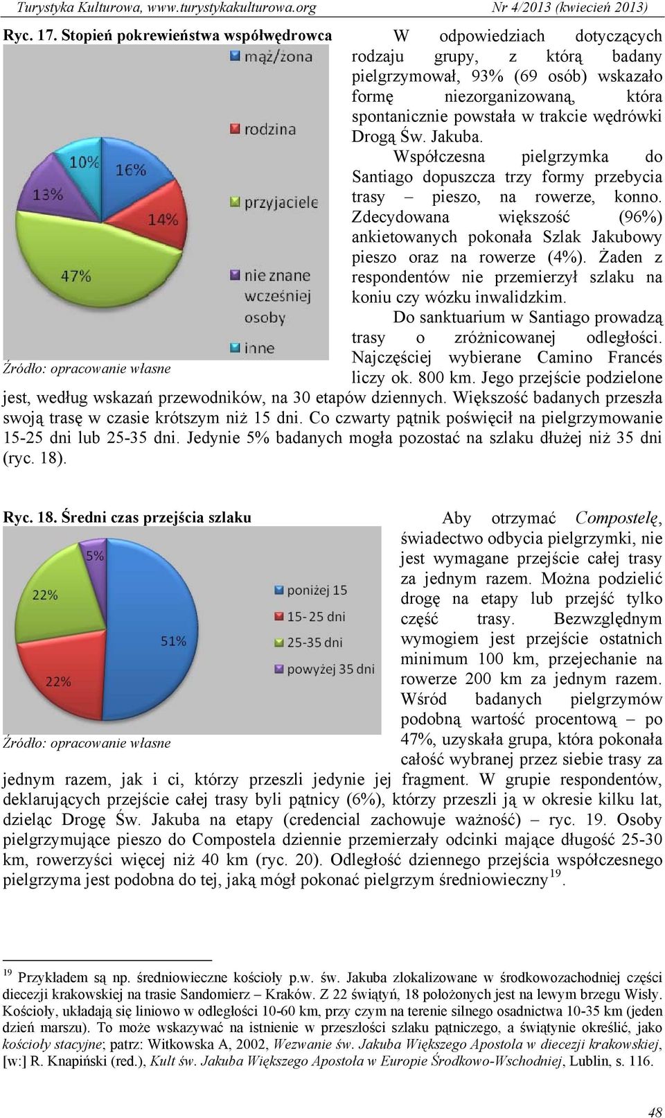 wędrówki Drogą Św. Jakuba. Współczesna pielgrzymka do Santiago dopuszcza trzy formy przebycia trasy pieszo, na rowerze, konno.