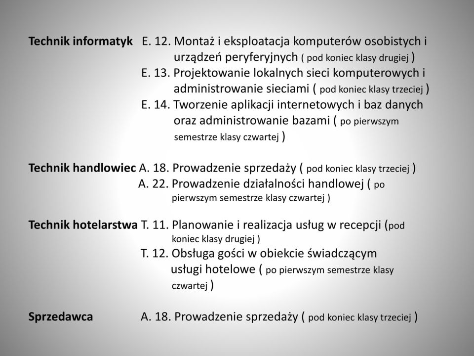 Tworzenie aplikacji internetowych i baz danych oraz administrowanie bazami ( po pierwszym semestrze klasy czwartej ) Technik handlowiec A. 18. Prowadzenie sprzedaży ( pod koniec klasy trzeciej ) A.