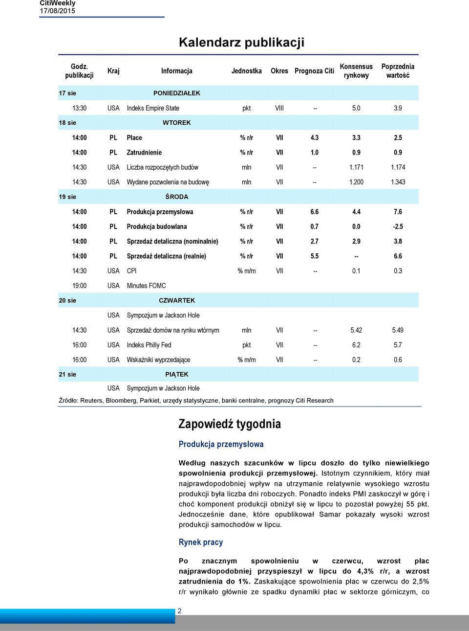 343 19 sie ŚRODA 14: PL Produkcja przemysłowa % r/r VII 6.6 4.4 7.6 14: PL Produkcja budowlana % r/r VII.7. -2. 14: PL Sprzedaż detaliczna (nominalnie) % r/r VII 2.7 2.9 3.