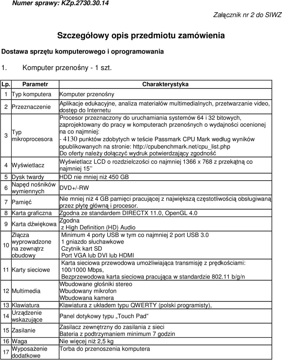 uruchamiania systemów 64 i 32 bitowych, zaprojektowany do pracy w komputerach przenośnych o wydajności ocenionej 3 Typ na co najmniej: mikroprocesora - 4130 punktów zdobytych w teście Passmark CPU