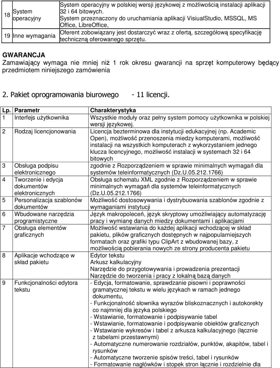 GWARANCJA Zamawiający wymaga nie mniej niż 1 rok okresu gwarancji na sprzęt komputerowy będący przedmiotem niniejszego zamówienia 2. Pakiet oprogramowania biurowego - 11 licencji. Lp.