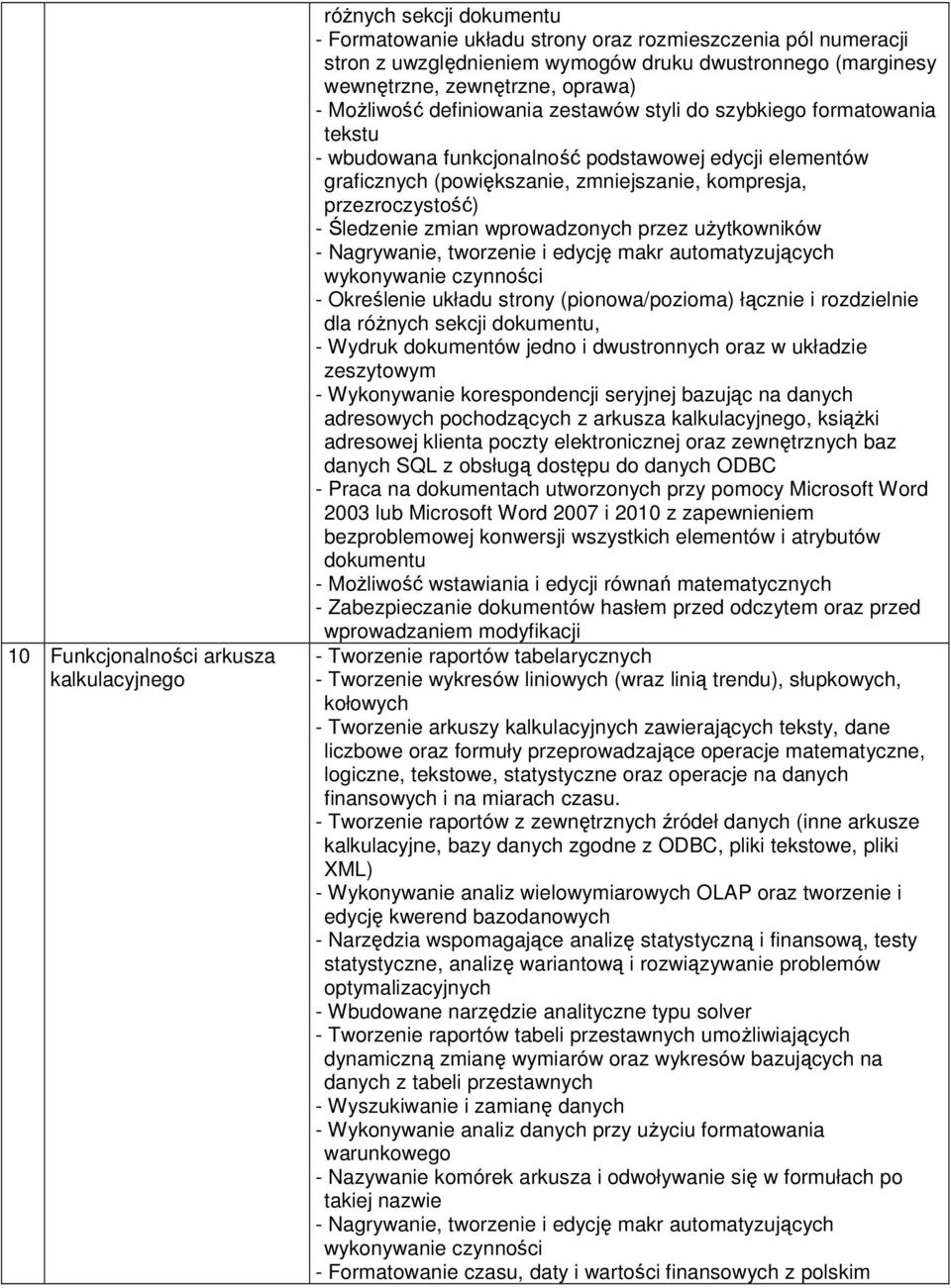 zmniejszanie, kompresja, przezroczystość) - Śledzenie zmian wprowadzonych przez użytkowników - Nagrywanie, tworzenie i edycję makr automatyzujących wykonywanie czynności - Określenie układu strony