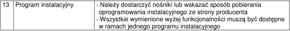 strony producenta - Wszystkie wymienione wyżej