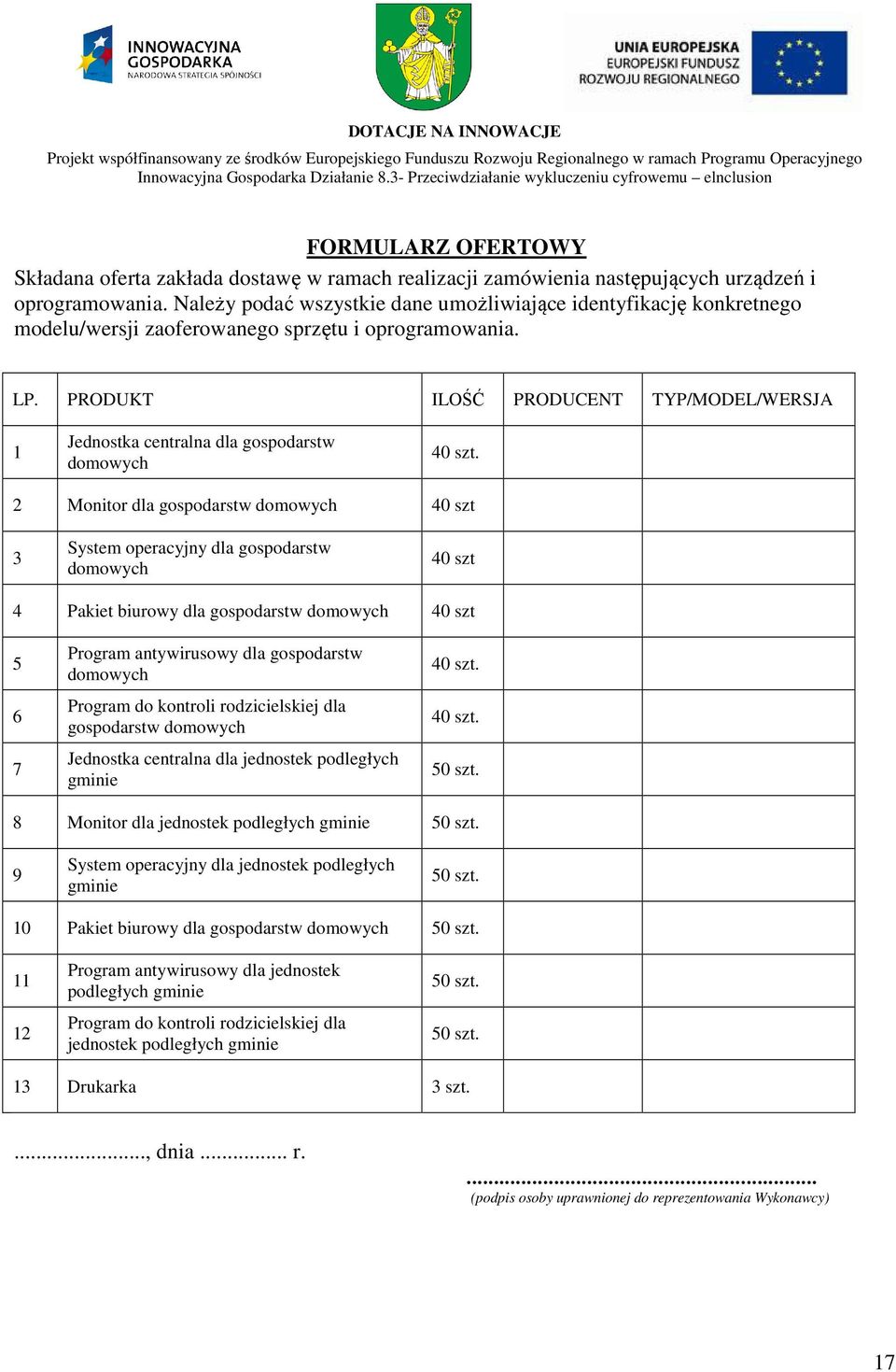 PRODUKT ILOŚĆ PRODUCENT TYP/MODEL/WERSJA 1 Jednostka centralna dla gospodarstw domowych 40 szt.