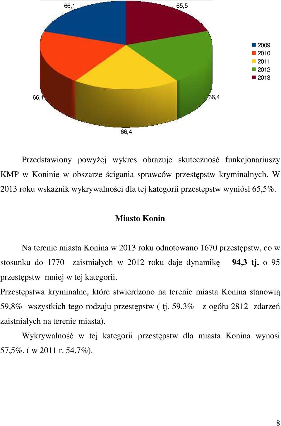 Miasto Konin Na terenie miasta Konina w 2013 roku odnotowano 1670 przestępstw, co w stosunku do 1770 zaistniałych w 2012 roku daje dynamikę 94,3 tj.