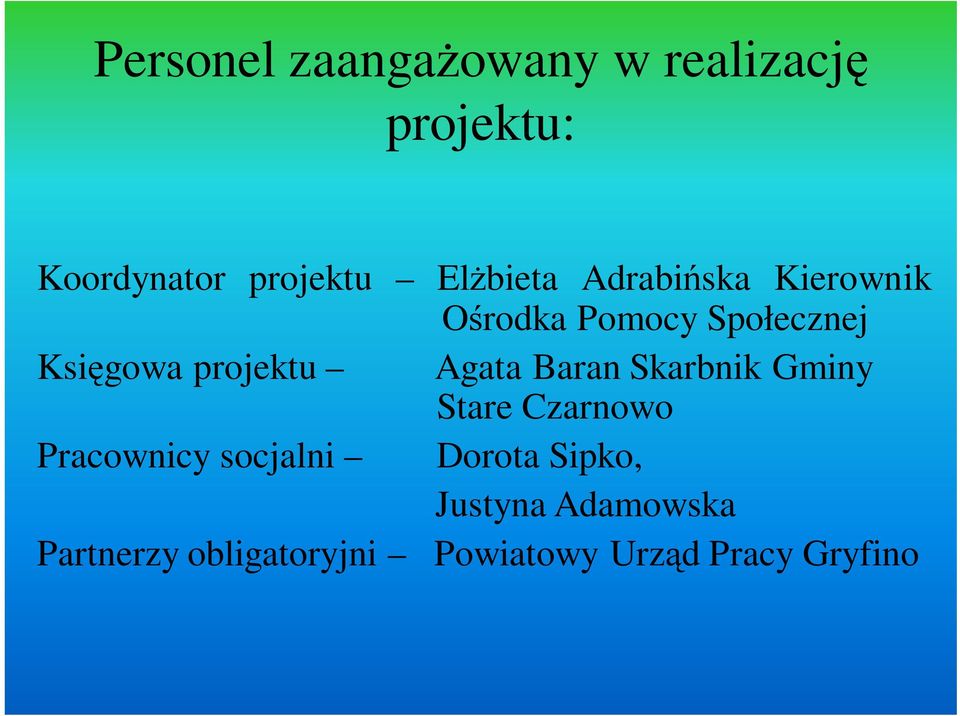 projektu Agata Baran Skarbnik Gminy Stare Czarnowo Pracownicy socjalni