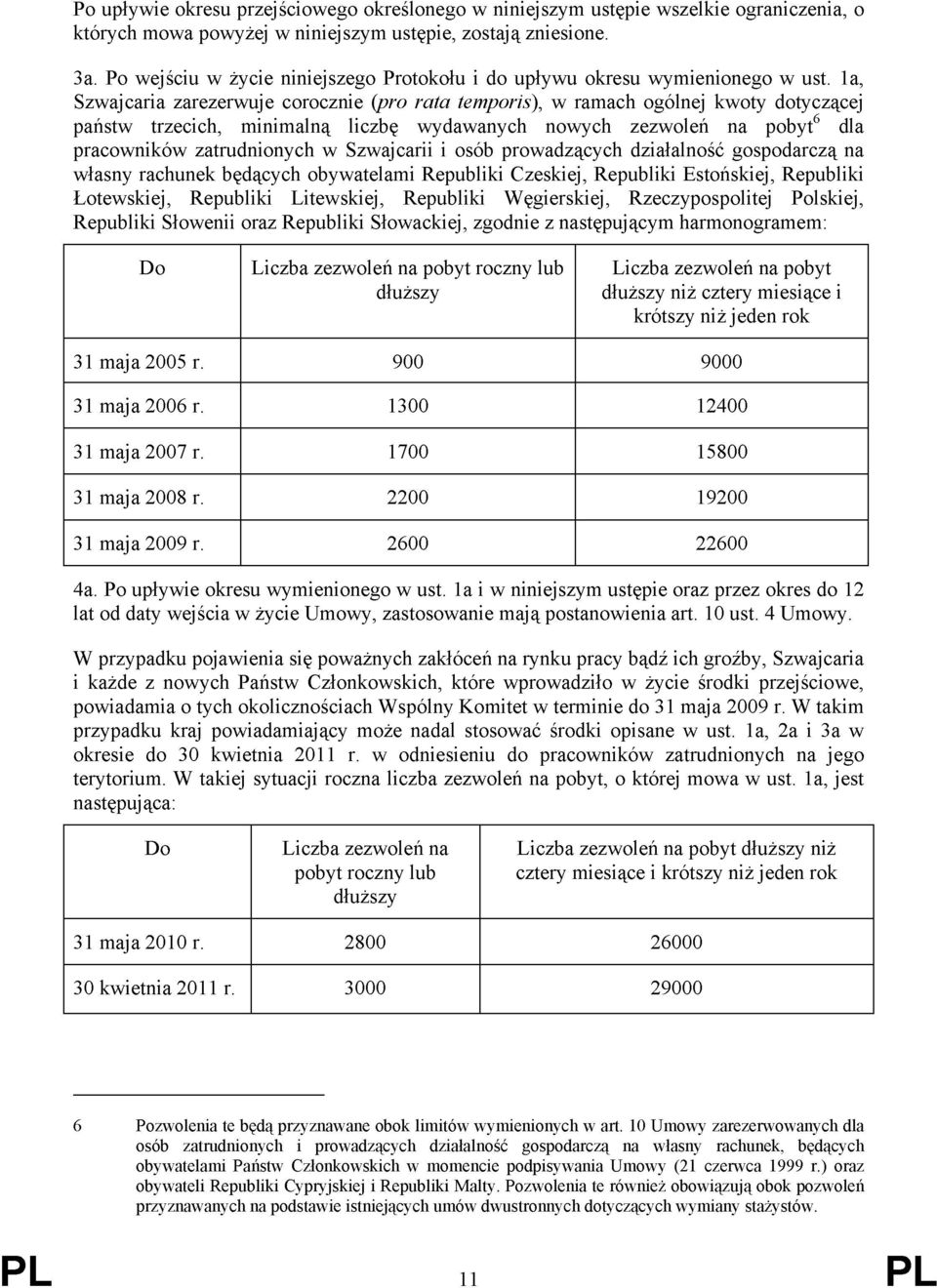 1a, Szwajcaria zarezerwuje corocznie (pro rata temporis), w ramach ogólnej kwoty dotyczącej państw trzecich, minimalną liczbę wydawanych nowych zezwoleń na pobyt 6 dla pracowników zatrudnionych w