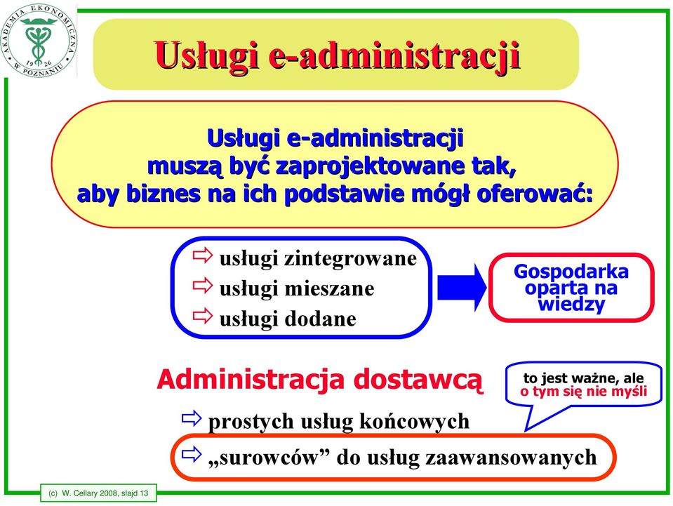 dodane Gospodarka oparta na wiedzy Administracja dostawcą to jest ważne, ale o tym się