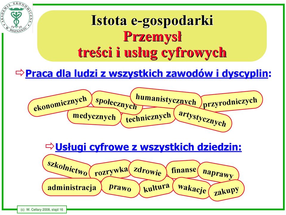 technicznych medycznych artystycznych Usługi cyfrowe z wszystkich dziedzin: finanse