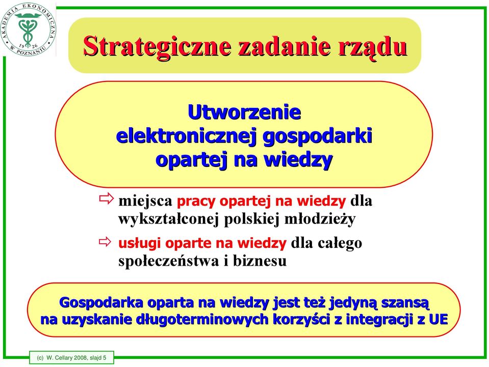 wiedzy dla całego społeczeństwa i biznesu Gospodarka oparta na wiedzy jest też jedyną