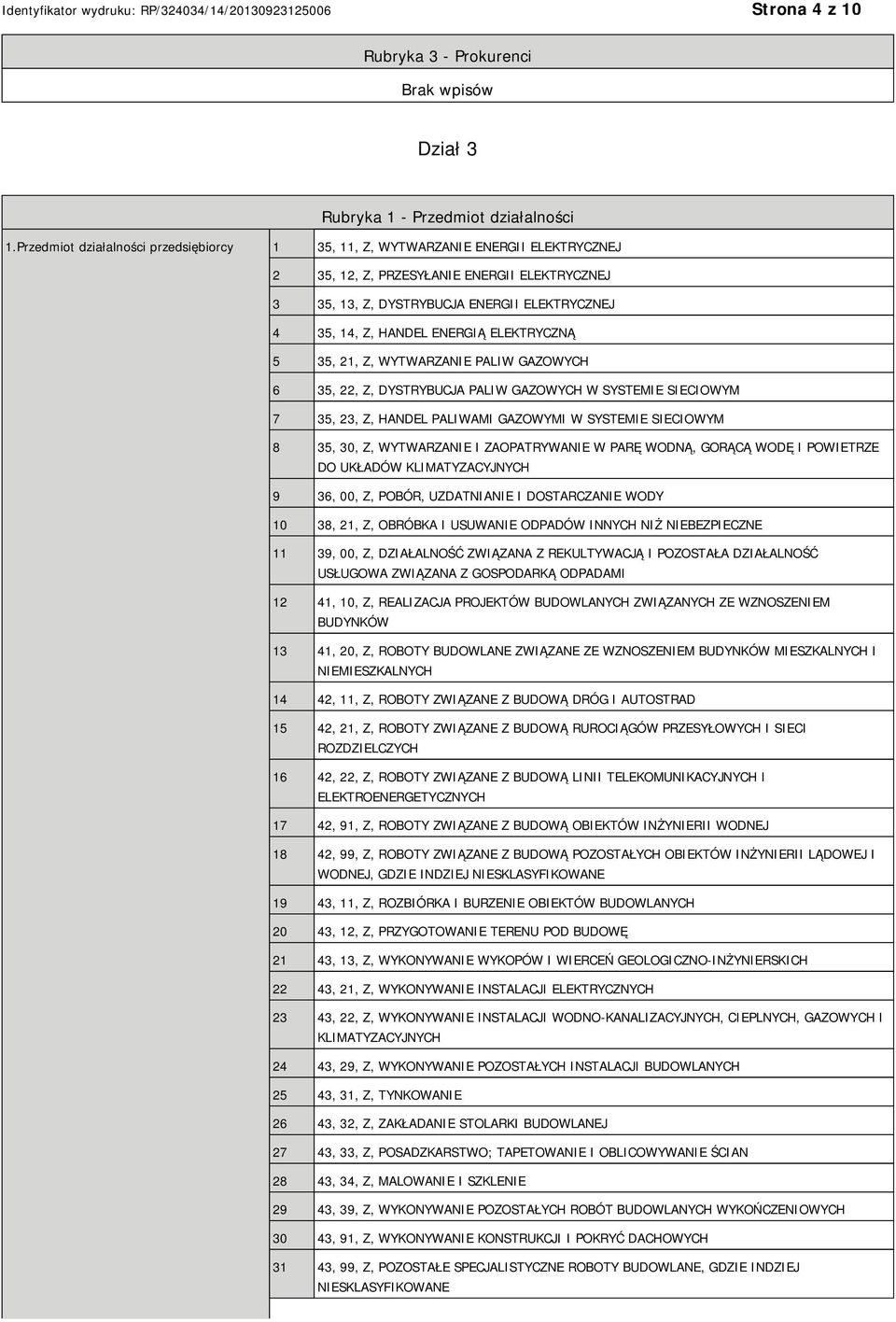 ENERGIĄ ELEKTRYCZNĄ 5 35, 21, Z, WYTWARZANIE PALIW GAZOWYCH 6 35, 22, Z, DYSTRYBUCJA PALIW GAZOWYCH W SYSTEMIE SIECIOWYM 7 35, 23, Z, HANDEL PALIWAMI GAZOWYMI W SYSTEMIE SIECIOWYM 8 35, 30, Z,