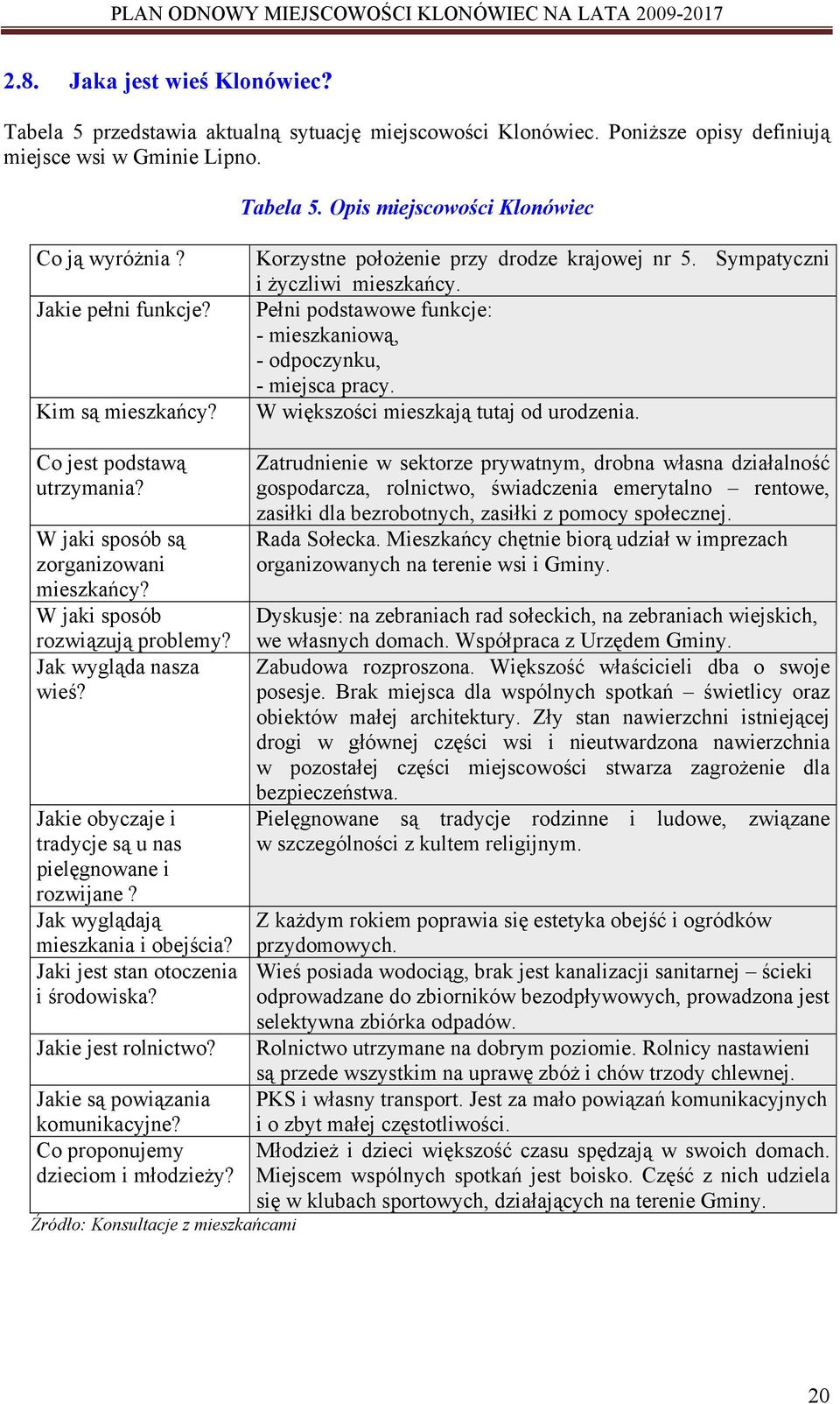 W większości mieszkają tutaj od urodzenia. Co jest podstawą utrzymania? W jaki sposób są zorganizowani mieszkańcy? W jaki sposób rozwiązują problemy? Jak wygląda nasza wieś?