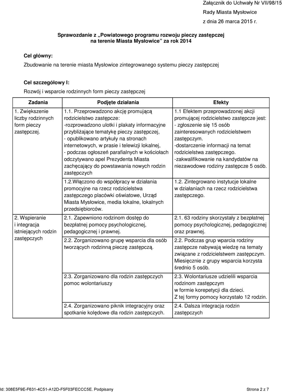 Zwiększenie liczby rodzinnych form pieczy zastępczej. 2. Wspieranie i integracja istniejących rodzin zastępczych 1.