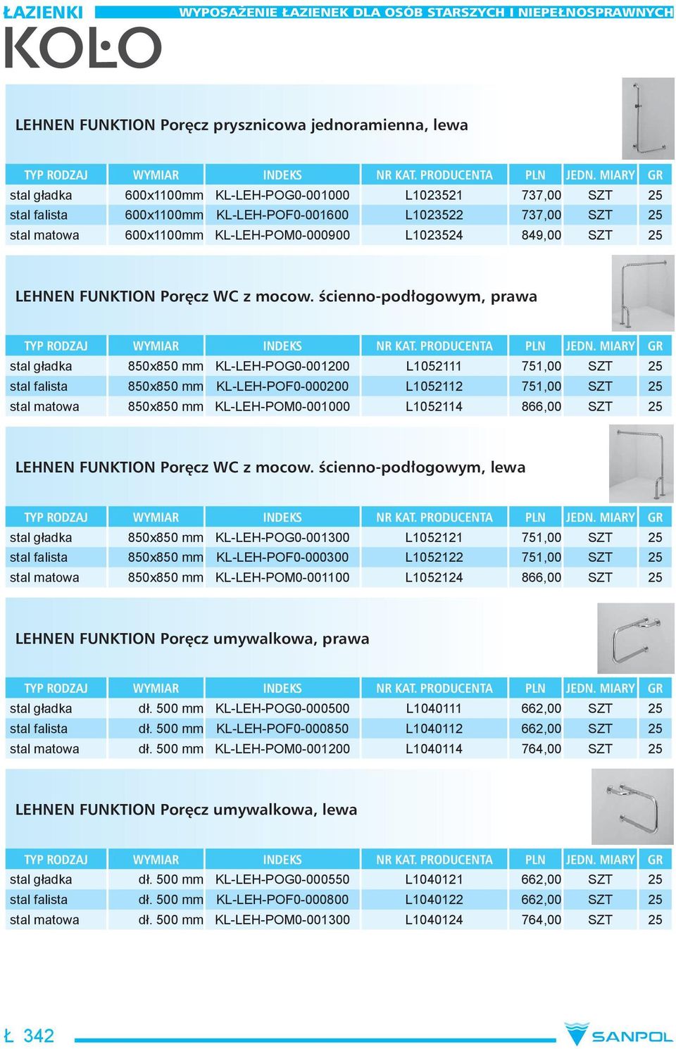 ścienno-podłogowym, prawa stal gładka 850x850 mm KL-LEH-POG0-001200 L1052111 751,00 SZT 25 stal falista 850x850 mm KL-LEH-POF0-000200 L1052112 751,00 SZT 25 stal matowa 850x850 mm KL-LEH-POM0-001000